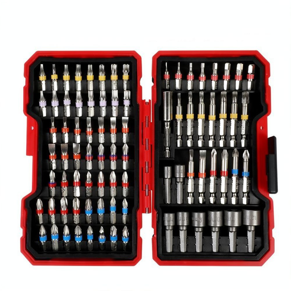 Evde Kullanılan Elektrikli Ale - Power Tools incelemesi ve fiyatı