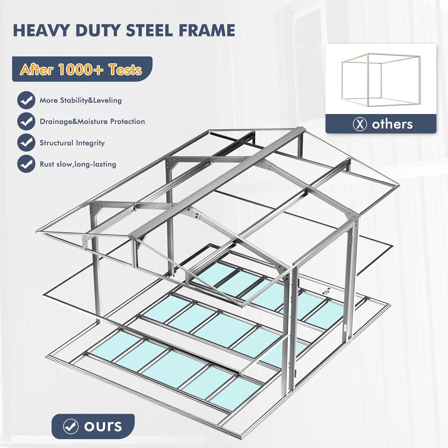12x10 FT Metal Depolama Kulübe - Garden Tools incelemesi ve fiyatı